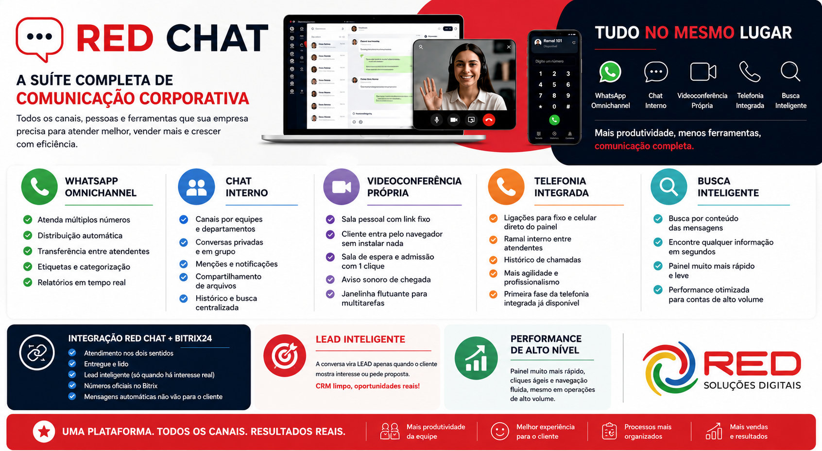 RED Chat — suíte completa de comunicação corporativa